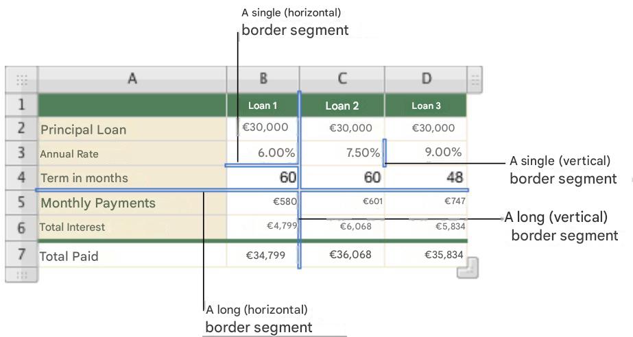 APPLE NUMBERS - Selecting the borders of table cells - 1