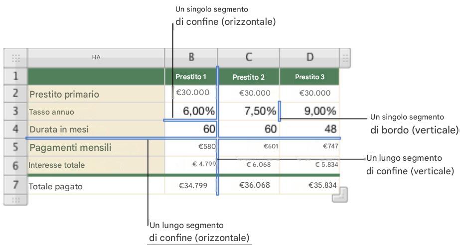 APPLE NUMBERS - Selezione delle righe di celle in una tabella - 1