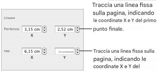 APPLE NUMBERS - Per definire la posizione precisa di un oggetto: - 1