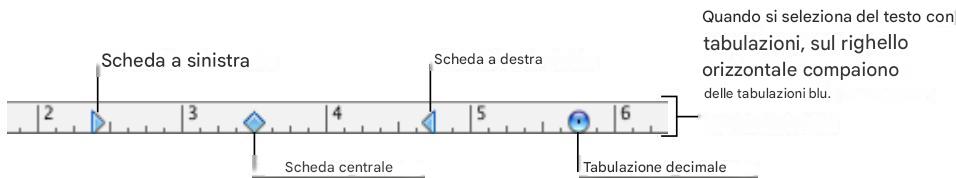 APPLE NUMBERS - Impostazione dei punti di tabulazione per allineare il testo - 1