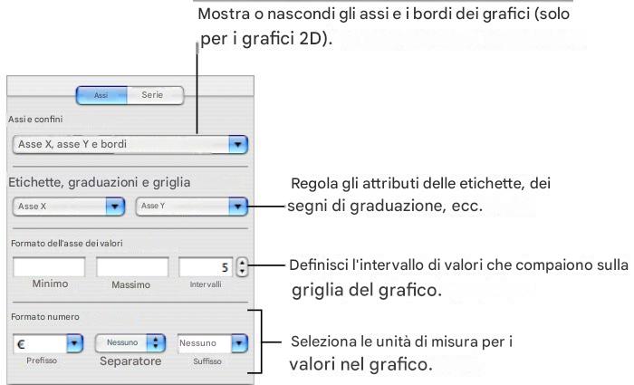 APPLE NUMBERS - Aggiunta di etichette e segni di asse - 1