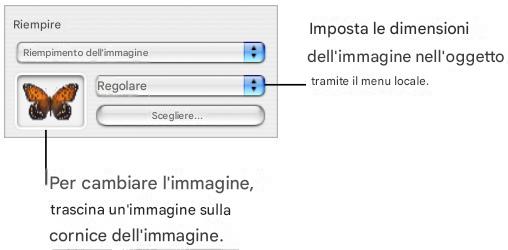 APPLE NUMBERS - Per riempire un oggetto con un'immagine: - 1