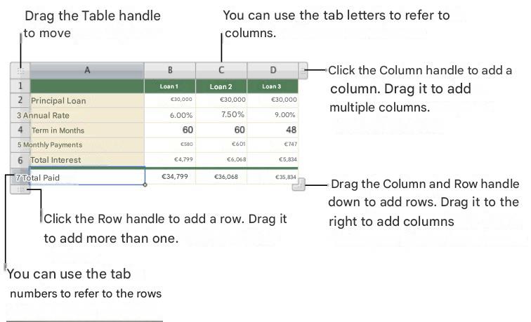 APPLE NUMBERS - There are several ways to manage table characteristics: - 4