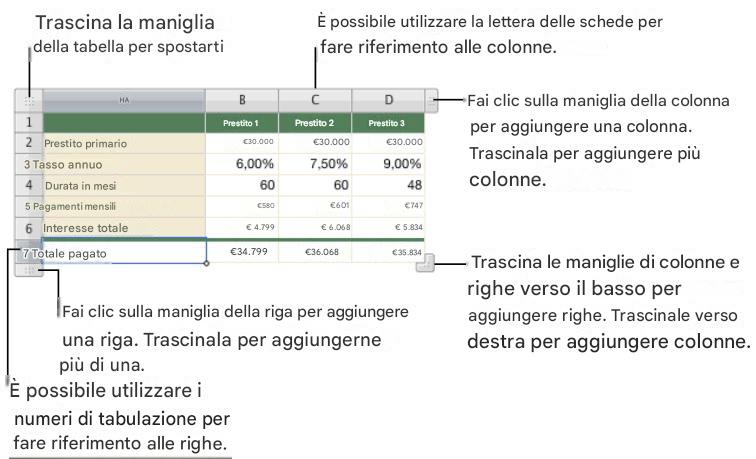 APPLE NUMBERS - Esistono diversi modi per gestire le caratteristiche di una tabella: - 4