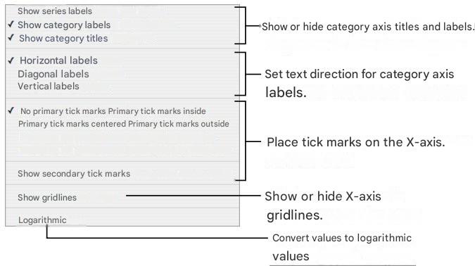 APPLE NUMBERS - To format the axis marks: - 1