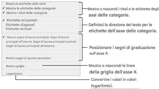 APPLE NUMBERS - Per formattare i segni degli assi: - 1