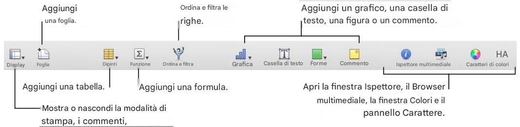 APPLE NUMBERS - La barra degli strumenti - 1