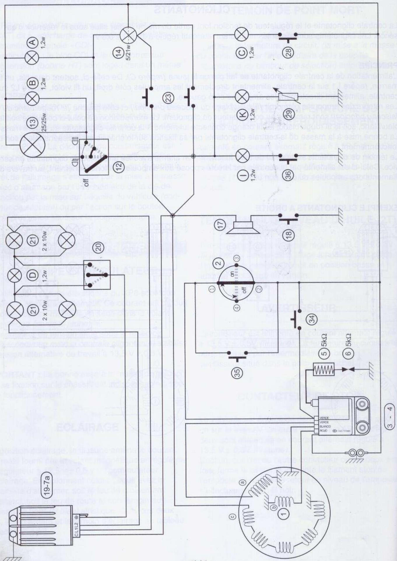 PEUGEOT XP6 SUPERMOTARD - PRINCIPLE - 3