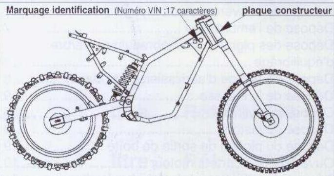 PEUGEOT XP6 SUPERMOTARD - PARTIC CYCLE - 1