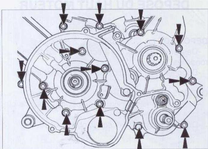 PEUGEOT XP6 SUPERMOTARD - OUVERTURE DES CARTERS MOTEUR - 1