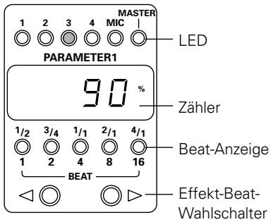 PIONEER DJM-600 - Vorkehrungen: - 2
