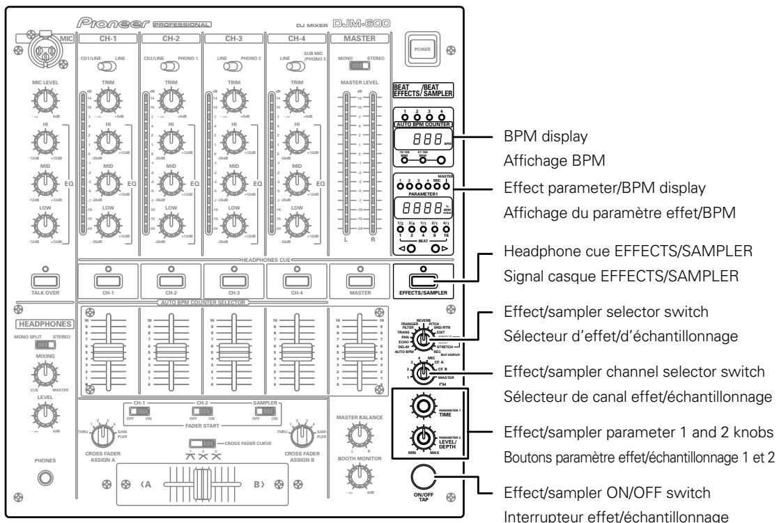 PIONEER DJM-600 - Opérations retard, écho, balance automatique, coupure automatique, filtré et oscillation. - 1