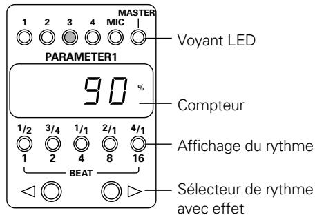 PIONEER DJM-600 - Attention: - 2