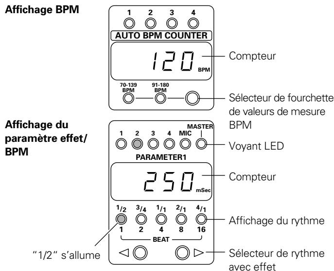 PIONEER DJM-600 - Precautions: - 1