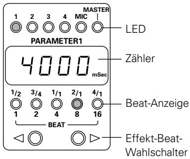 PIONEER DJM-600 - Sampler-Aufnahme verwenden - 2