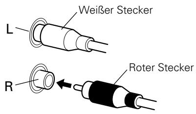 PIONEER DJM-600 - Audiokabel anschließen - 1
