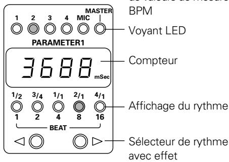 PIONEER DJM-600 - Utiliser la fonction Enregistrement par l'échantillonneur - 4