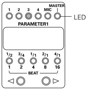 PIONEER DJM-600 - Einen externen Effector verwenden - 2
