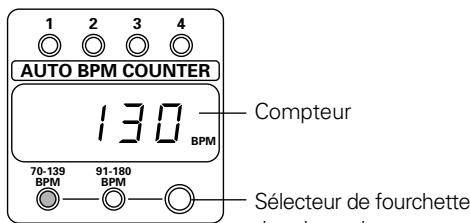 PIONEER DJM-600 - Utiliser la fonction Enregistrement par l'échantillonneur - 3