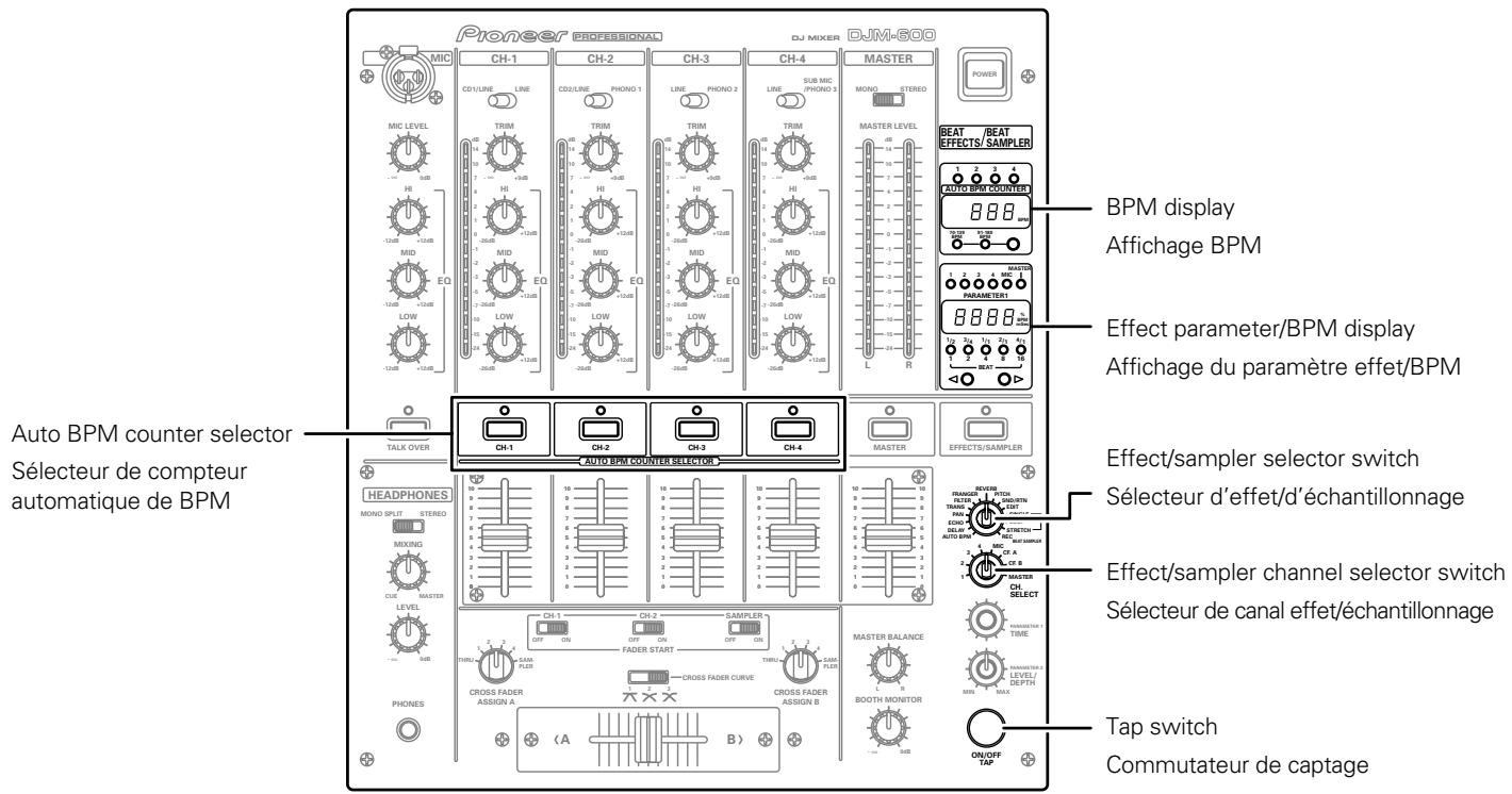 PIONEER DJM-600 - Mesurer la valeur BPM - 1