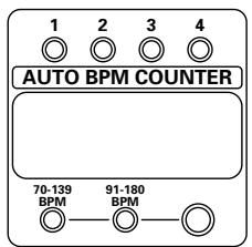 PIONEER DJM-600 - Utiliser un effecteur externe - 1