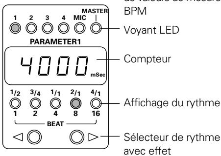 PIONEER DJM-600 - Utiliser la fonction Enregistrement par l'échantillonneur - 2