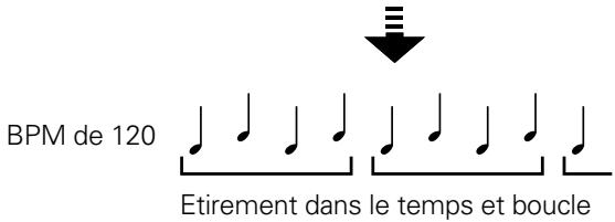 PIONEER DJM-600 - Boucle avec étirement - 2
