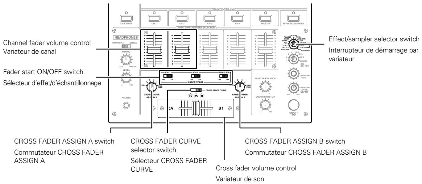 PIONEER DJM-600 - USING THE FADER START FUNCTION - 1