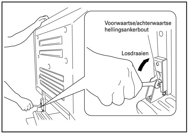 PIONEER PDK-TS05 - Maak met gebruik van de moersleutel de ankerbouten voor de voor- enchyterwaartse hellingshoek los. - 1
