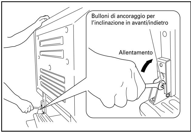PIONEER PDK-TS05 - Allentate i bulloni di anticoraggio per l'inclinazione in avanti/indietro utilizzato la chiave inglese in dotazione. - 1
