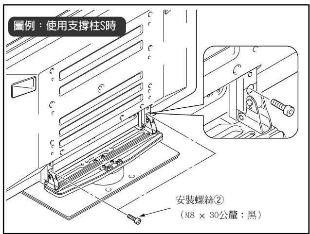 PIONEER PDK-TS05 - 請以安裝螺絲②固定電漿顯示器。 - 1