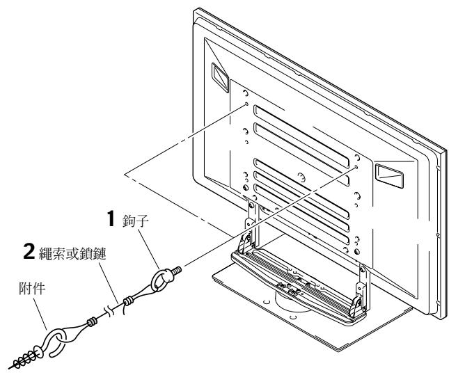 PIONEER PDK-TS05 - 附注 - 2