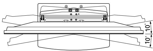 PIONEER PDK-TS05 - Fourschette de l'angle de rotation - 1