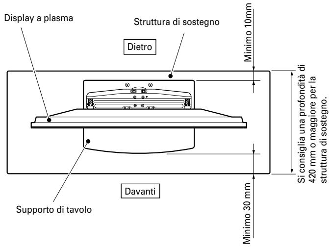 PIONEER PDK-TS05 - Precauzioni per l'installazione - 1