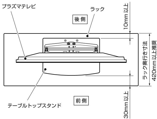 PIONEER PDK-TS05 - 設置上の注意 - 1