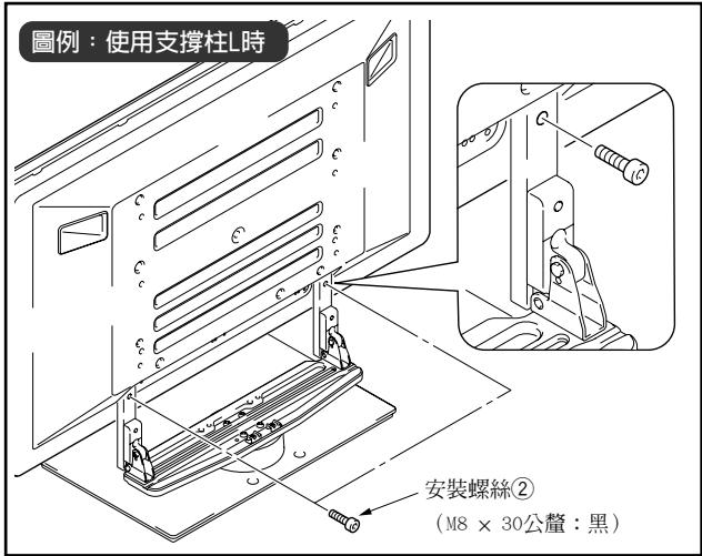 PIONEER PDK-TS05 - 請以安裝螺絲②固定電漿顯示器。 - 2