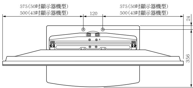 PIONEER PDK-TS05 - 地板螺絲的位置:不含揚聲器部份 - 1