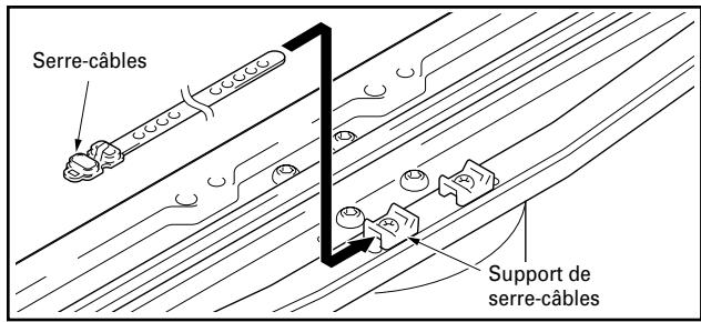PIONEER PDK-TS05 - Utilisation des serre-câbles - 1
