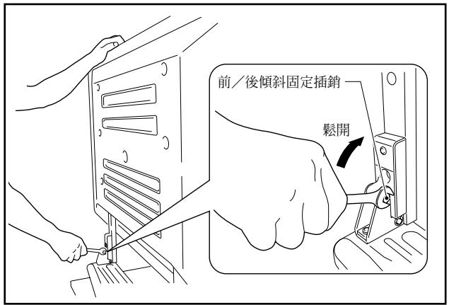 PIONEER PDK-TS05 - 請使用隨附的C型板手鬆開前/後傾斜固定插銷。 - 1