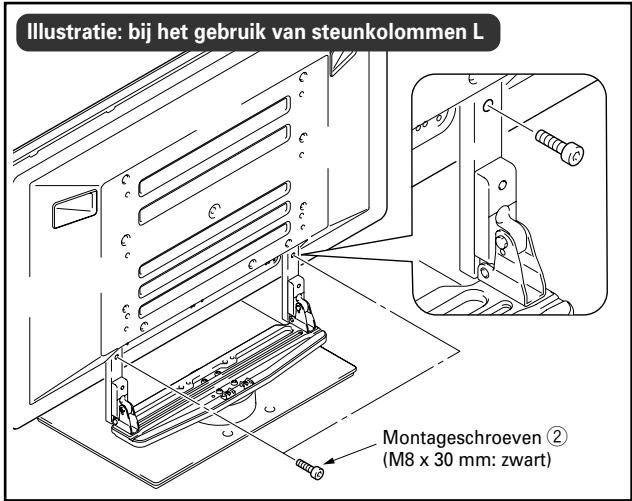 PIONEER PDK-TS05 - Het vastzetten van de plasma-display met montageschroeven ②. - 2