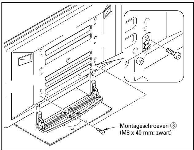PIONEER PDK-TS05 - Het vastzetten van de plasma-display met montageschroeven ③. - 1