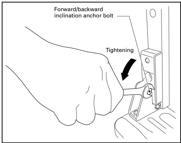 PIONEER PDK-TS05 - Tighten the forward/backward inclination anchor bolts. - 1