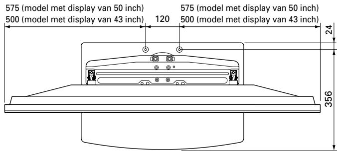 PIONEER PDK-TS05 - Plaats van de vloerbevestigingssschroeven: zonder speakers - 1
