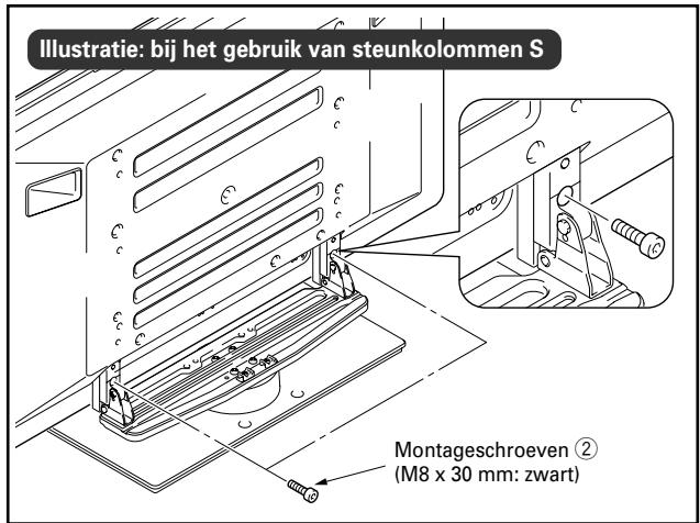 PIONEER PDK-TS05 - Het vastzetten van de plasma-display met montageschroeven ②. - 1