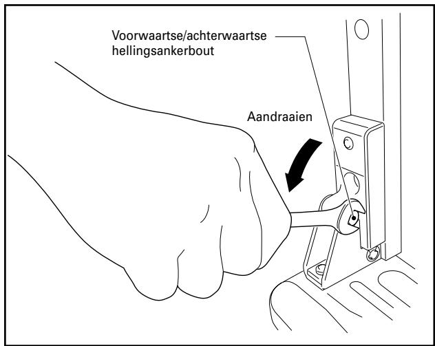 PIONEER PDK-TS05 - Draai de voor-/achterwaartse hellingsankerbouteen aan. - 1