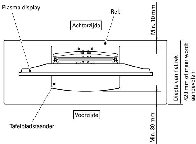 PIONEER PDK-TS05 - Voorzorgsmaatregelen voor installmentie - 1
