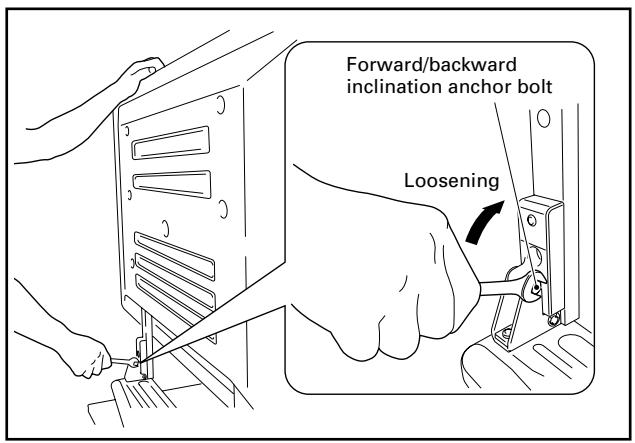 PIONEER PDK-TS05 - Loosen the forward/backward inclination anchor bolts using the enclosed C wrench. - 1