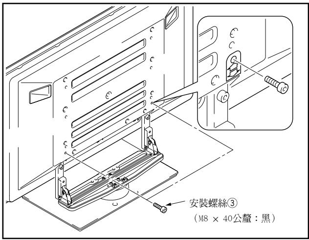 PIONEER PDK-TS05 - 請以安裝螺絲③固定電漿顯示器。 - 1