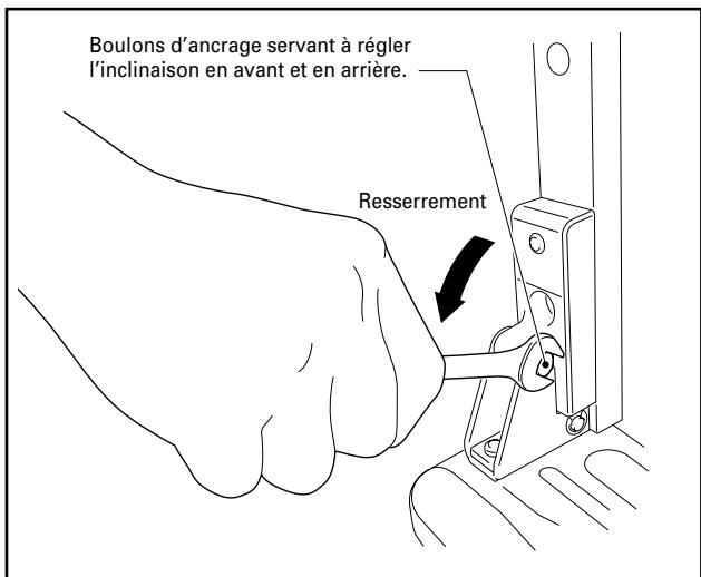 PIONEER PDK-TS05 - Serrez les boulons d'ancrage servant à régler l'inclinaison en avant et en arrêté. - 1