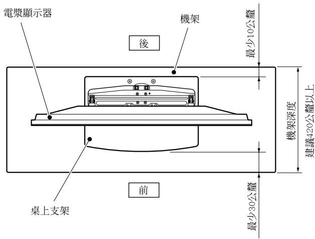 PIONEER PDK-TS05 - 安裝注意事項 - 1